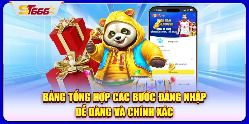 Bảng tổng hợp các bước đăng nhập dễ dàng và chính xác