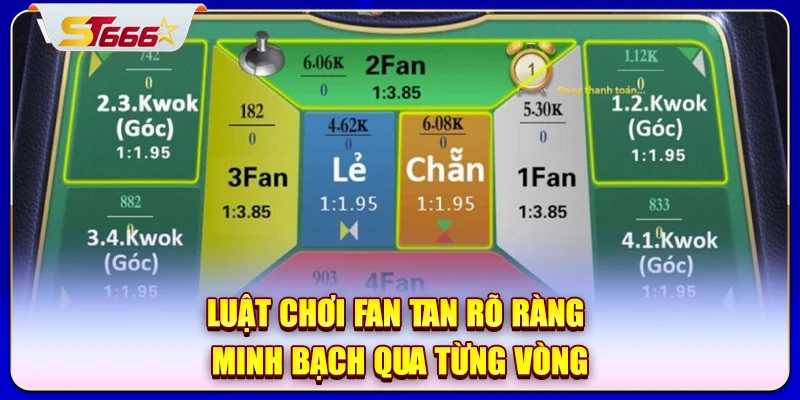 Luật chơi Fan Tan rõ ràng, minh bạch qua từng vòng